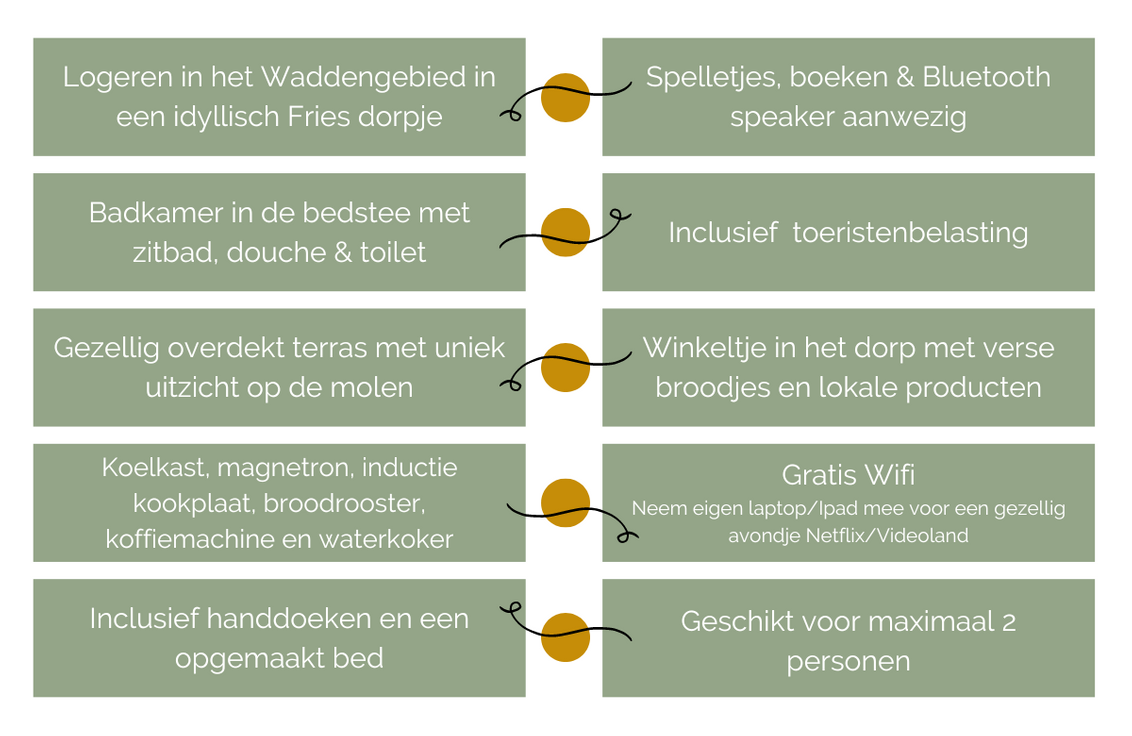 Bed and breakfast-vakantiehuisje-vakantiewoning-Friesland-weekendjeweg-Waddengebied